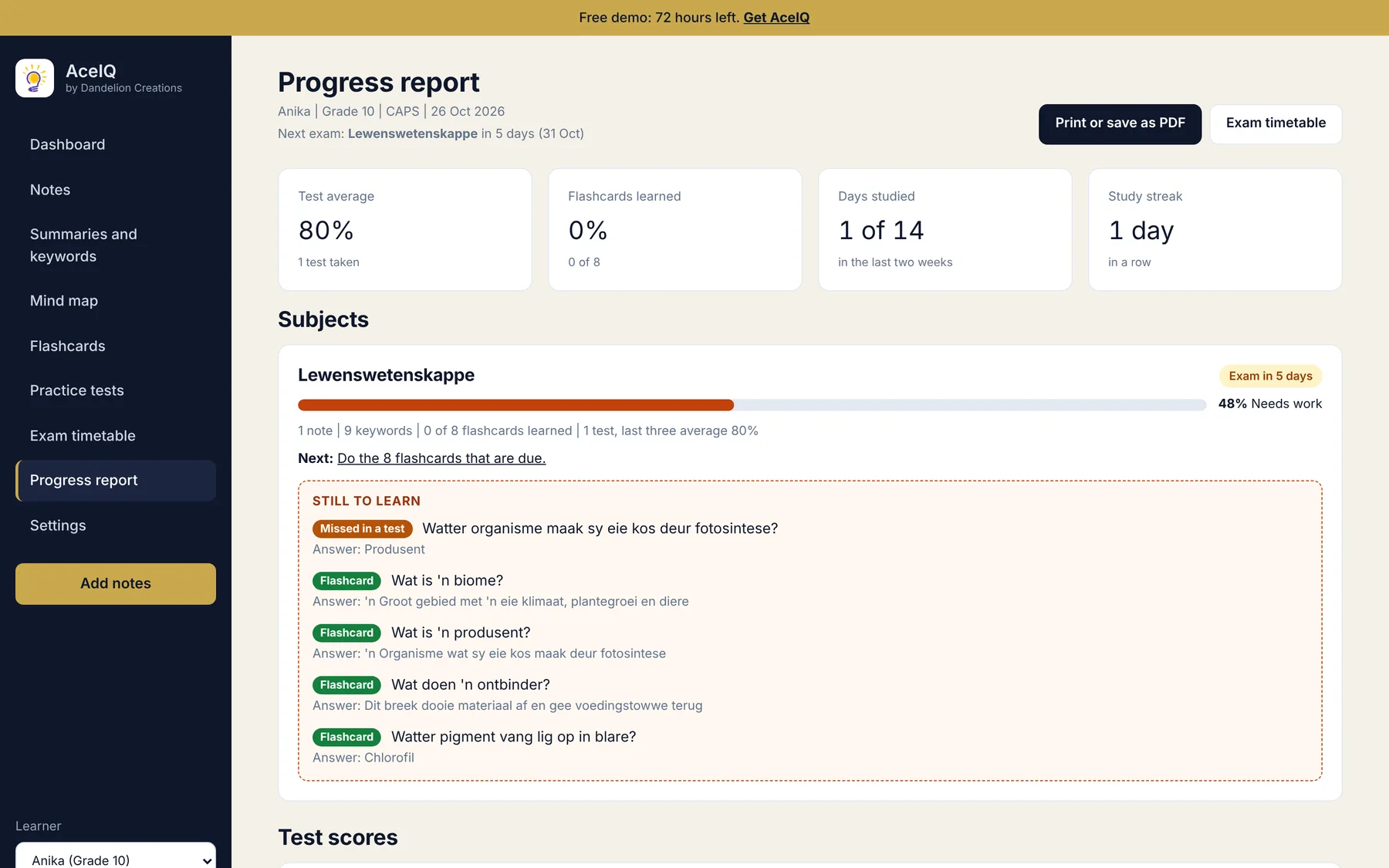 AceIQ progress report with readiness for each subject and what is still to learn