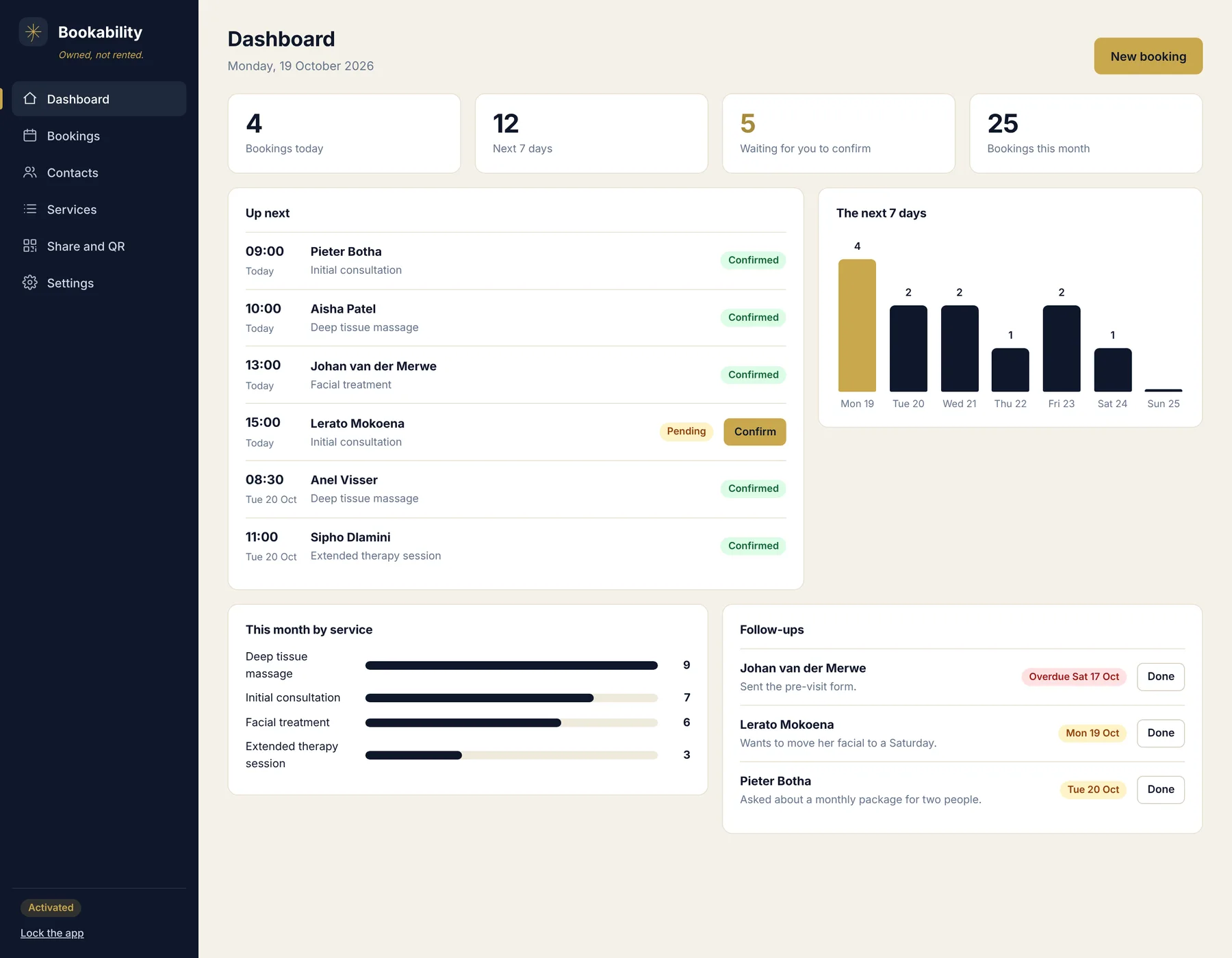 The BookAbility dashboard showing today's bookings, bookings waiting to be confirmed and the next seven days
